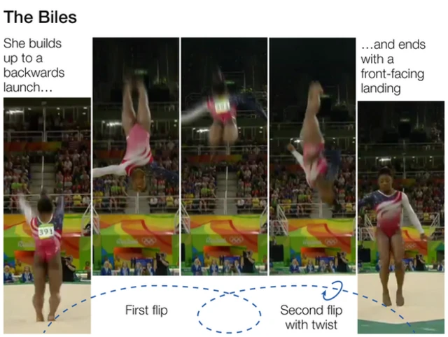 She has come up with her own floor move - The Biles