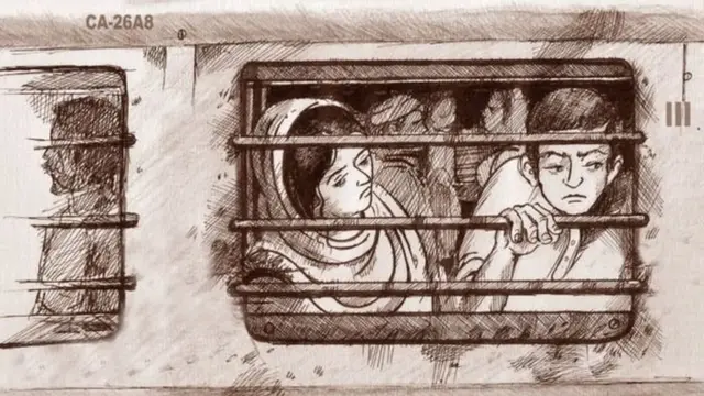 இந்தியா பாகிஸ்தான் பிரிவினை