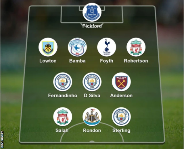 Garee cimaa Gaarz Kiruukis