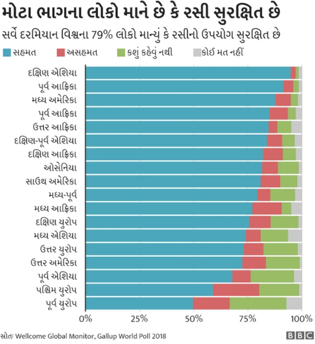 ગ્રાફિક્સ
