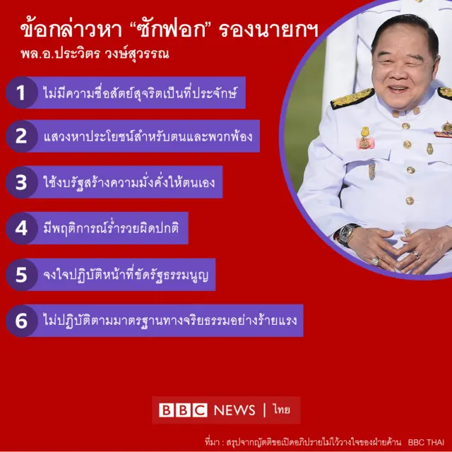 ข้อกล่าวหาประวิตร