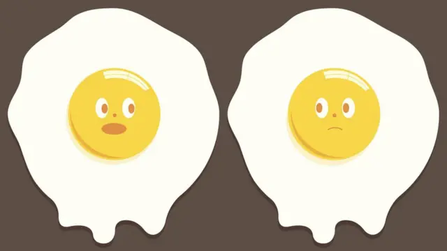 Ilustración de dos huevos fritos con su yema y su clara.