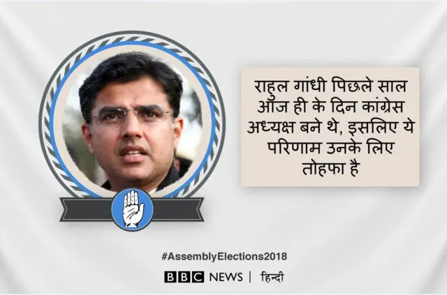 राजस्थान विधानसभा चुनाव परिणाम