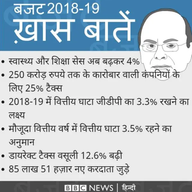 ग्राफिक्स