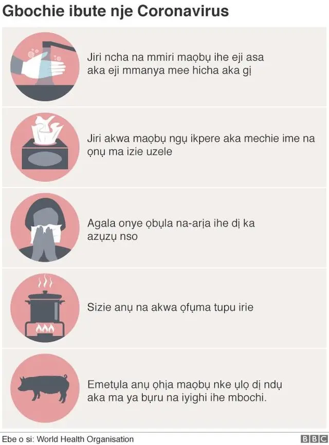 Ihe e jiri mara coronavirus