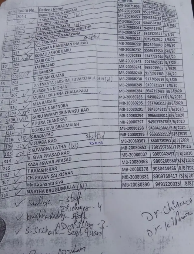 విజయవాడ అగ్నిప్రమాదం