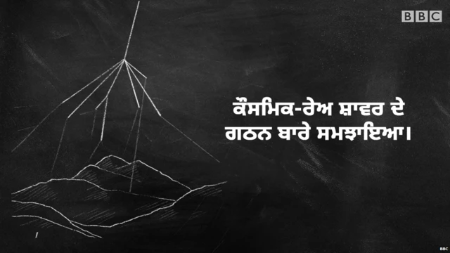 ਹੋਮੀ ਭਾਬਾ