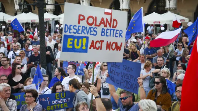 Varşova'da gösteri