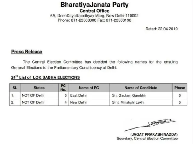 बीजेपी की ओर से जारी की गई लिस्ट