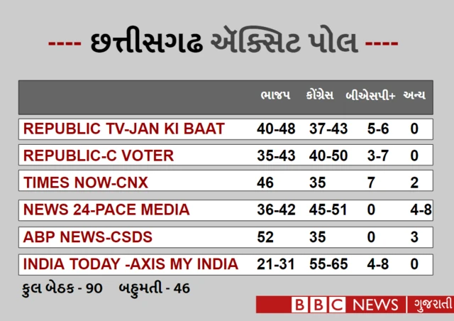 ગ્રાફિક્સ