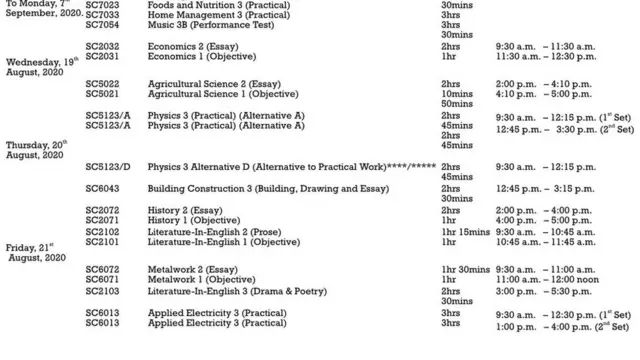 waec physics practical