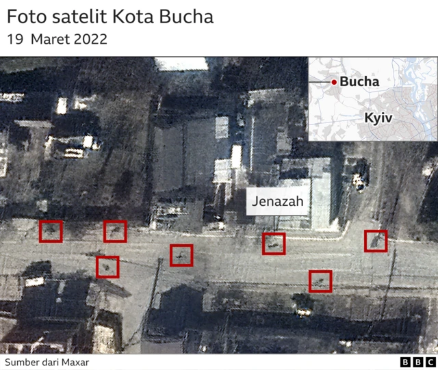 Bucha, perang Ukraina