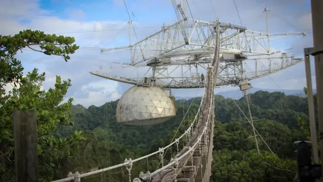 Radioteleskop arecibo online