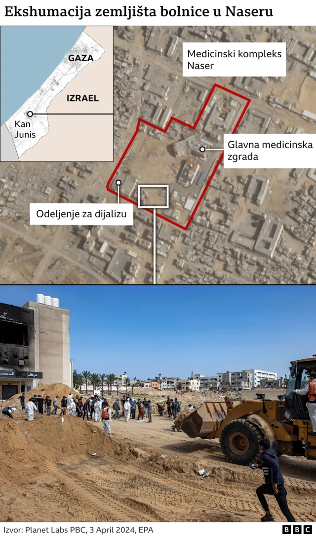 Mapa koja pokazuje zemljište bolnice Naser i buldožer u blizini mesta gde su tela sahranjena