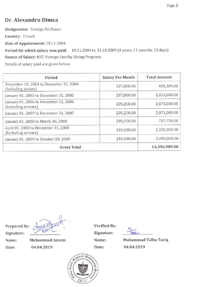 گورنمنٹ کالج یونیورسٹی