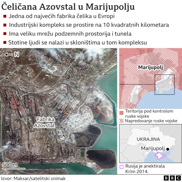 Marijupolj, čeličana Azovstal