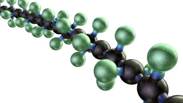 Moléducla del teflón