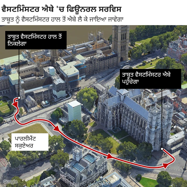 ਮਹਾਰਾਣੀ ਦੀ ਅੰਤਿਮ ਯਾਤਰਾ ਦਾ ਰੂਟ