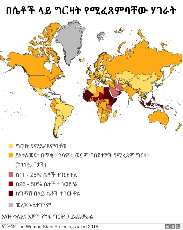 የሴት ልጅ ግርዛት የሚፈጸምባቸው ሃገራት