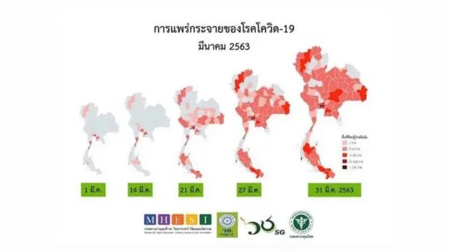 ศูนย์ข้อมูลโควิด-19