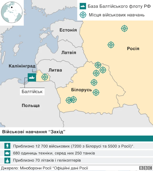графіка військових навчань Росії та Білорусі