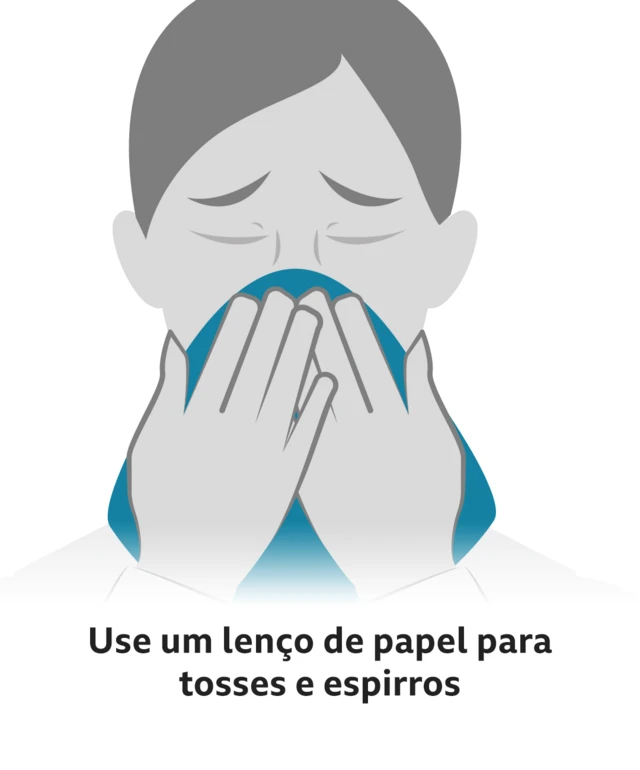 Gráfico mostra que é preciso usar um lençoaposta loteria onlinepapel para tosses e espirros