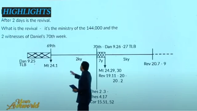 Pastor Chris Oyakhilome