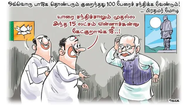 அந்த 15 லட்சம் என்னாச்சு?