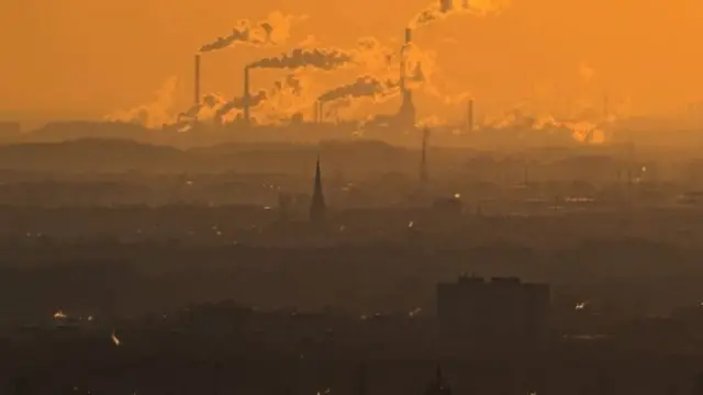 ماحولیات کی تبدیلی