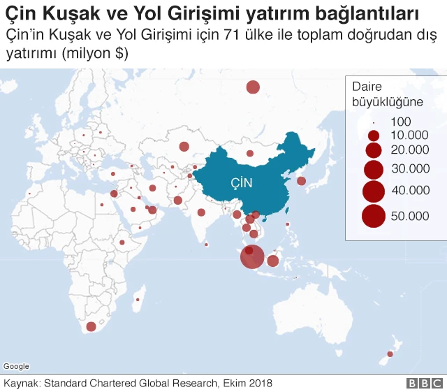 Çin Kuşak ve Yol Girişimi