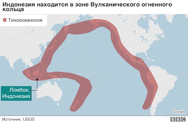 Тихоокеанское вулканическое огненное кольцо