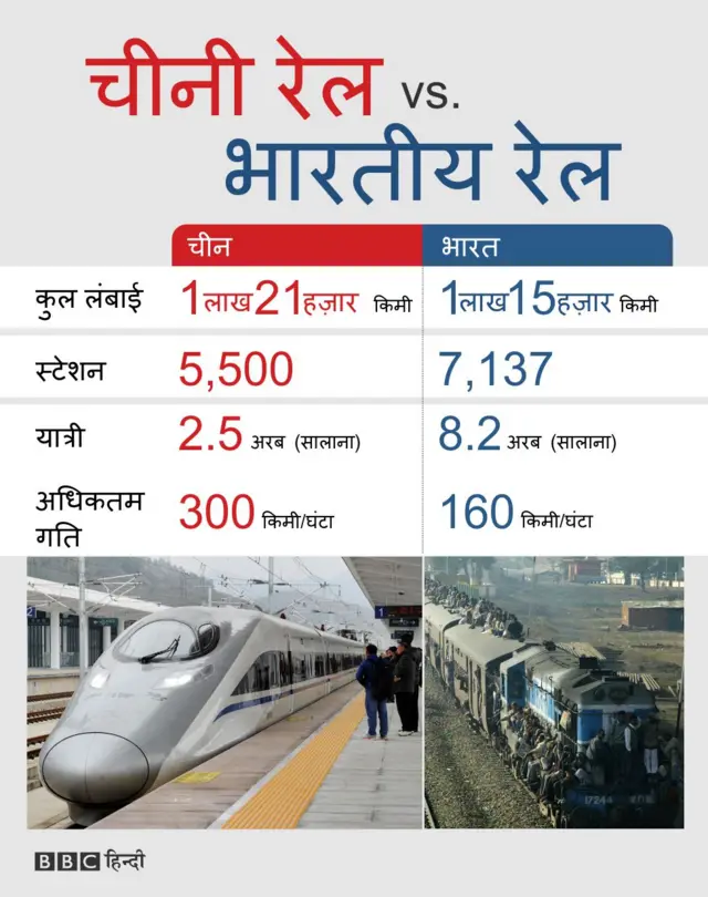 ग्राफ़िक