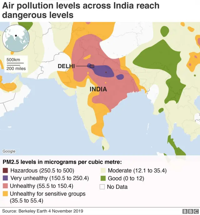 కాలుష్యం