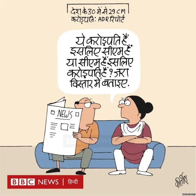 गुरुवार का कार्टून