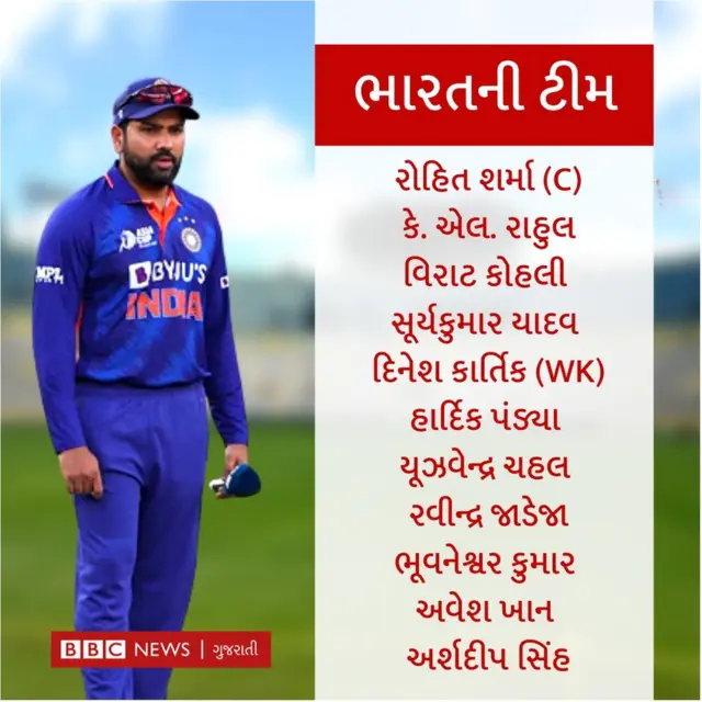પાકિસ્તાન સામેની મૅચ માટે ભારતીય ટીમ