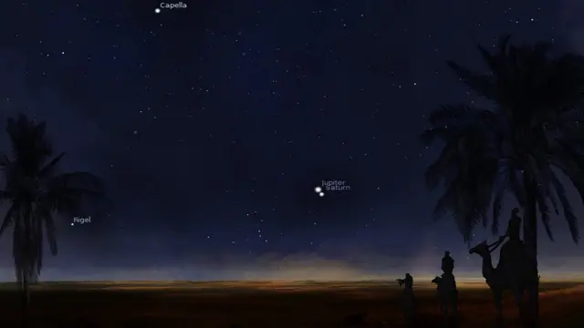 great conjunction 2020, the great conjunction 2020 astrology 21 december 2020