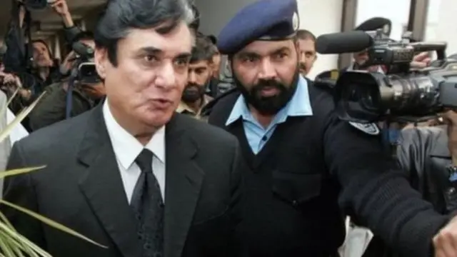 جسٹس ریٹائرڈ جاوید اقبال