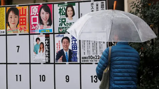 东京一处贴有候选人头像的看板前。