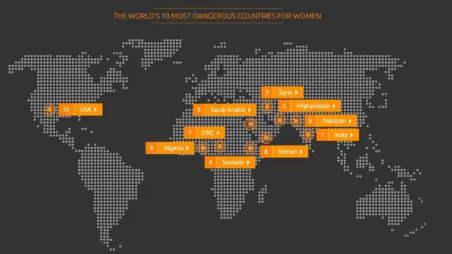 థాంప్సన్ రాయిటర్స్ సర్వే స్క్రీన్