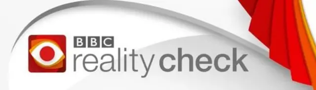 ਬੀਬੀਸੀ ਰੀਐਲਿਟੀ ਚੈਕ