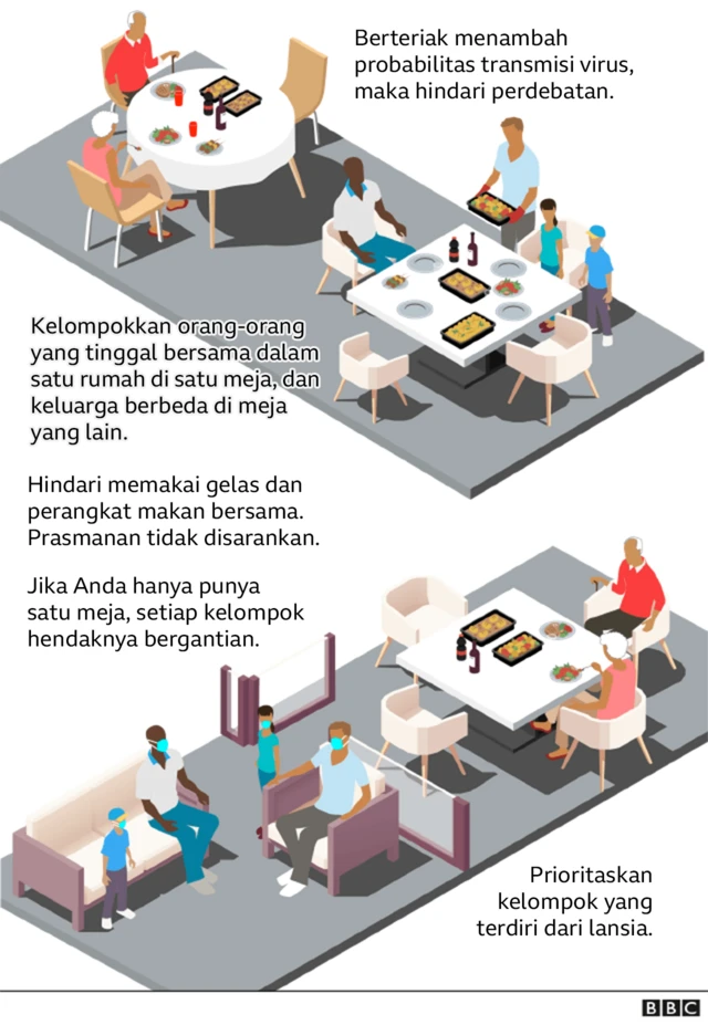 Natal 2020, Covid-19