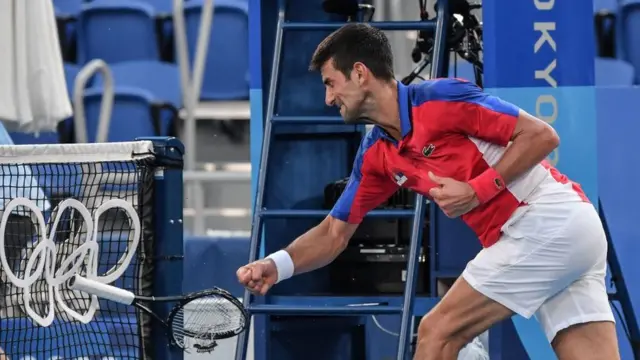 ஜோக்கோவிச்