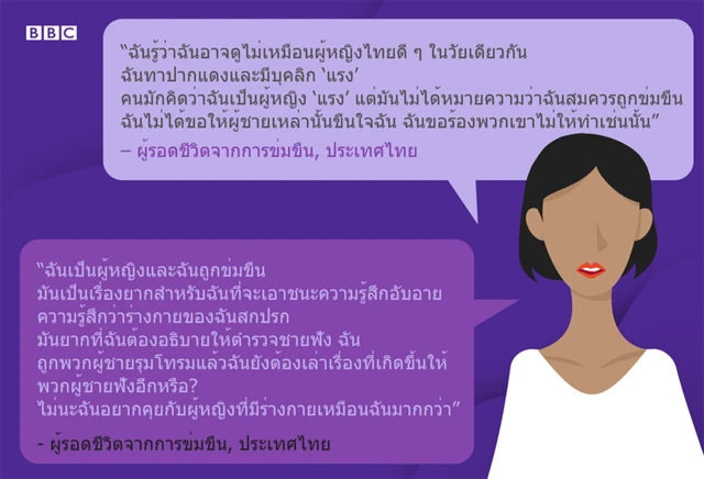 เพลทกราฟิก