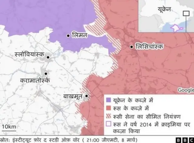 रूस-यूक्रेन