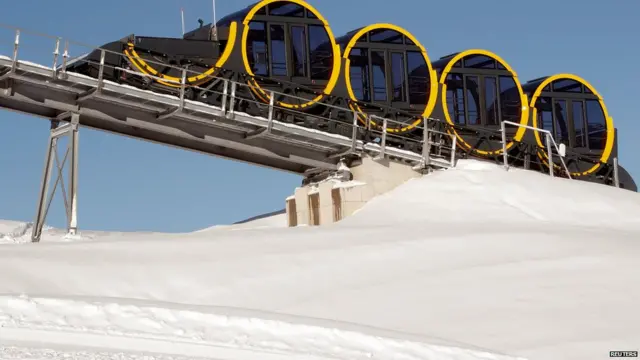 ਸਵਿੱਟਜ਼ਰਲੈਂਡ