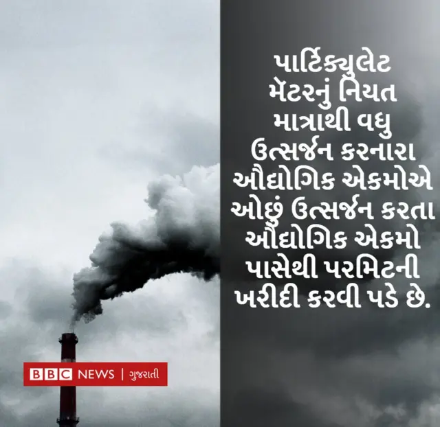 પ્રદૂષણ