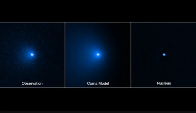 มีการเปรียบเทียบระหว่างภาพถ่ายดาวหาง กับแบบจำลองโคมาและขนาดนิวเคลียสที่แท้จริง