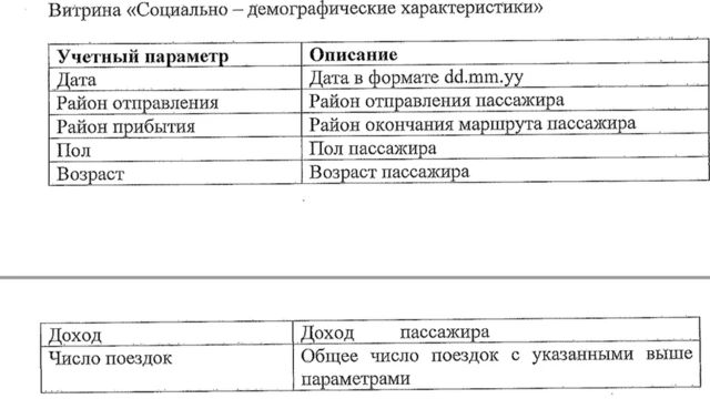 госконтракт