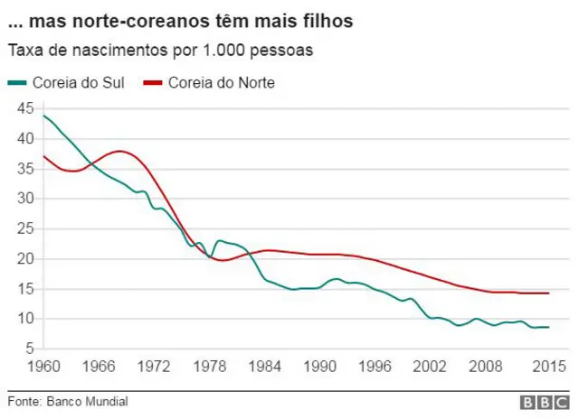 Taxacasino ganhar dinheironascimentos