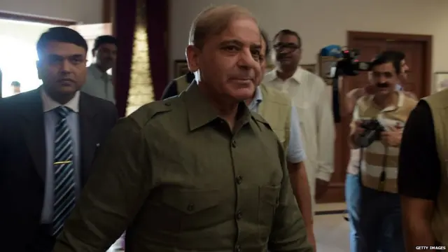 SHAHBAZ SHARIF